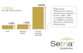 glutation-setria-badanie-768x492-1.webp